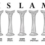 5 Pillars of Islam Explained: What Every Muslim Must Know