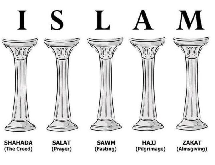 5 pillars of islam