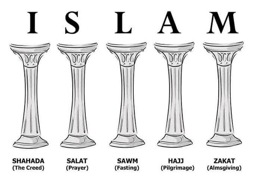 5 pillars of islam