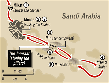 hajj